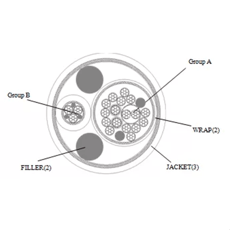 multi-conductor-cable-3