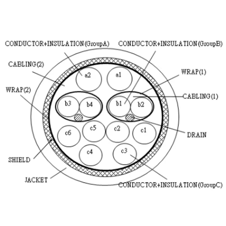 silicone-wire-cable-1