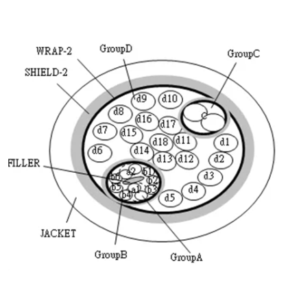 特殊电线/客制化电线-1