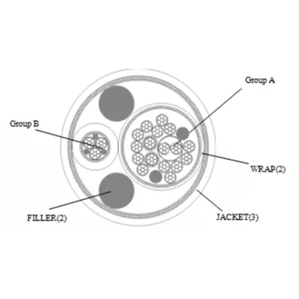 multi conductor cable-3