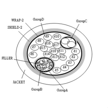 multi conductor cable-4