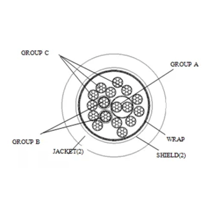 multi conductor cable-5
