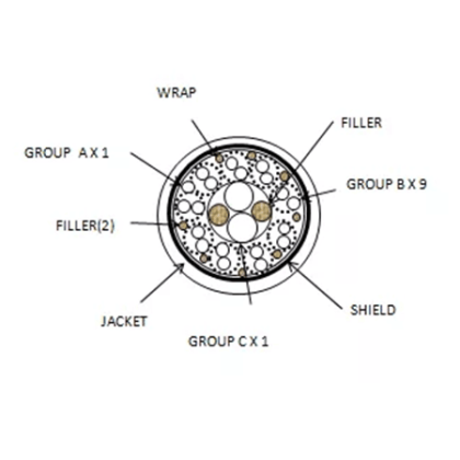 multi conductor cable-6