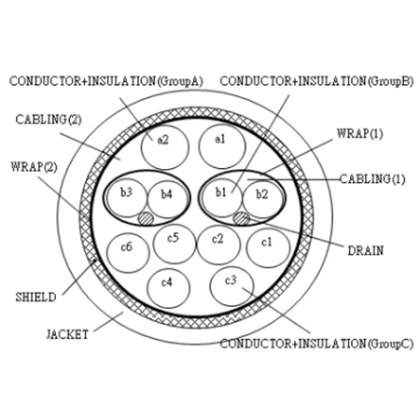 silicone wire cable-1