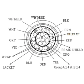 thermocouple-cable-1